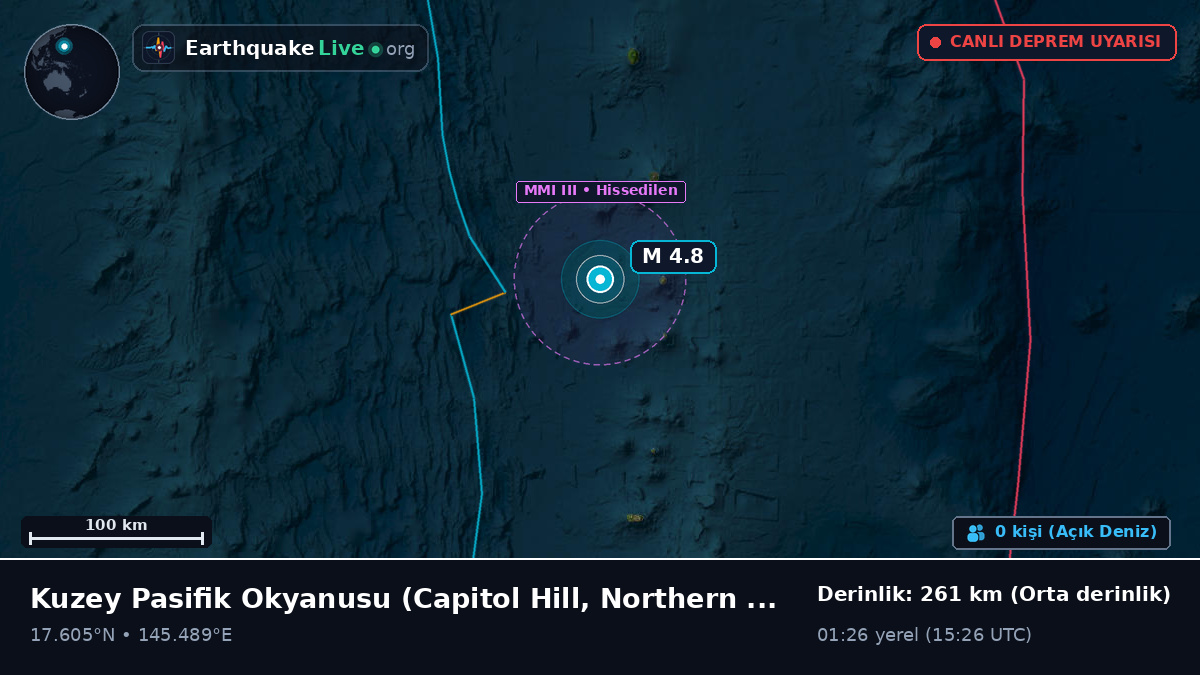 Kuzey Pasifik Okyanusu (Northern Mariana Islands)