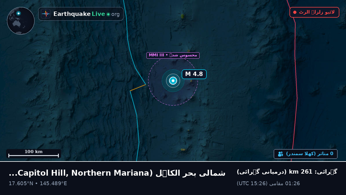 شمالی بحر الکاہل (Northern Mariana Islands)