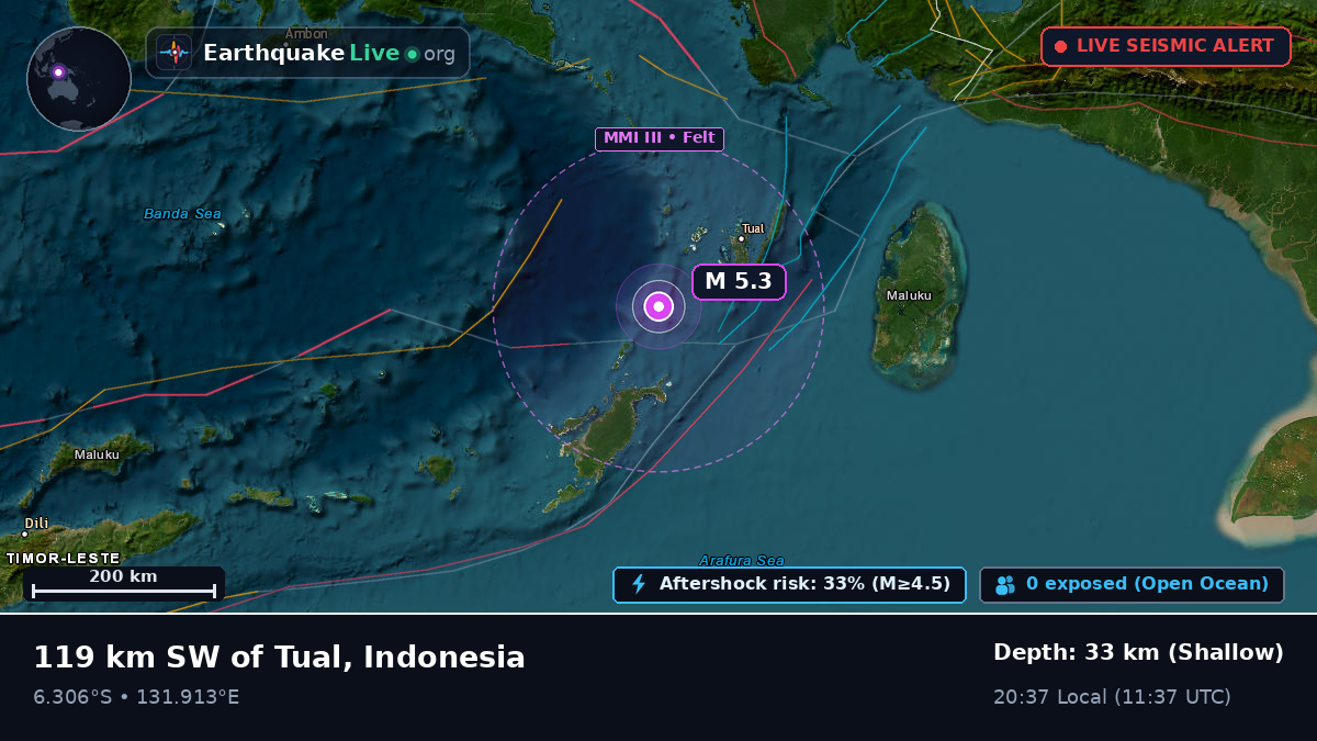 Banda Sea (Indonesia)