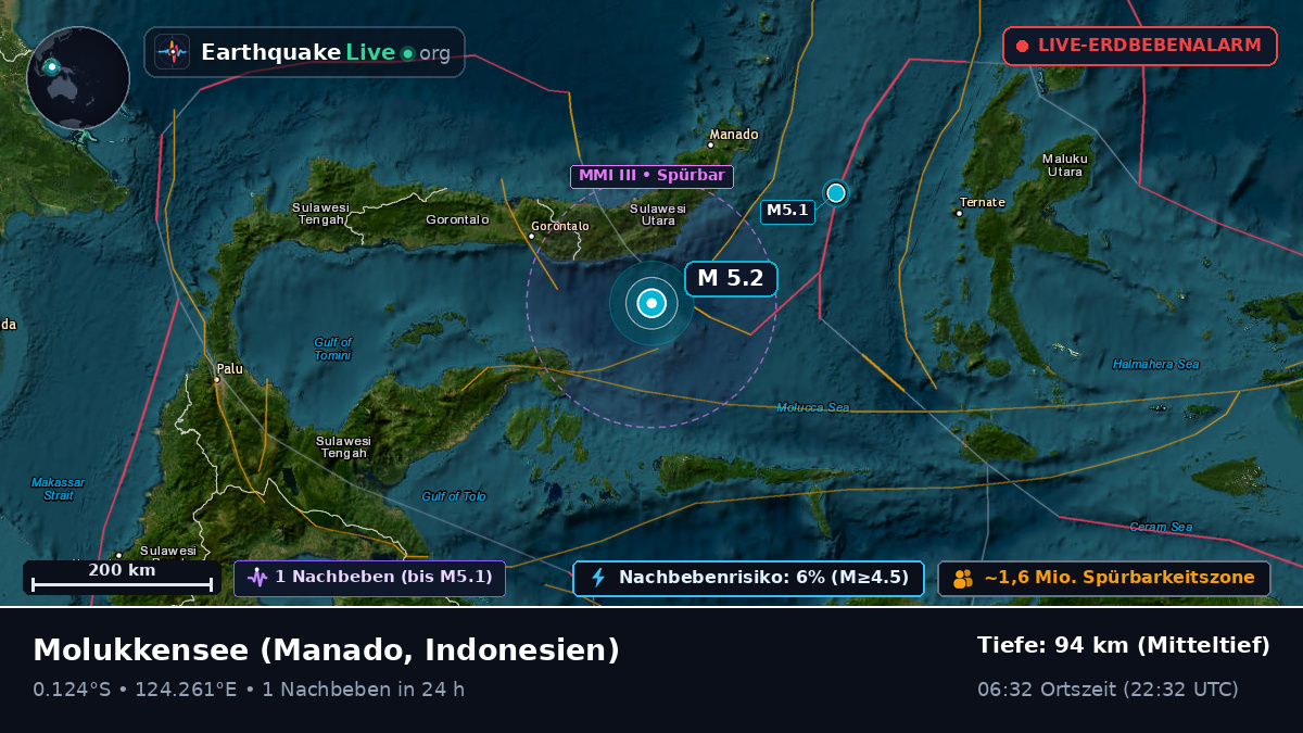 Molukkensee (Indonesien)