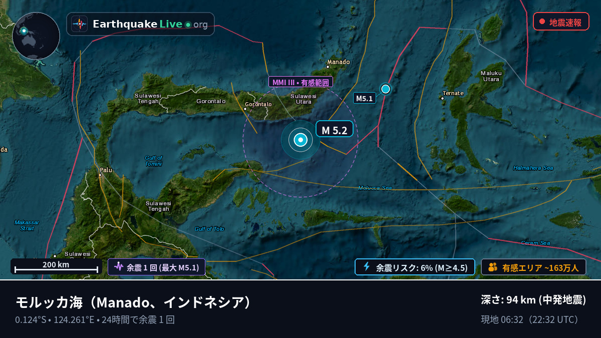 モルッカ海 (インドネシア)