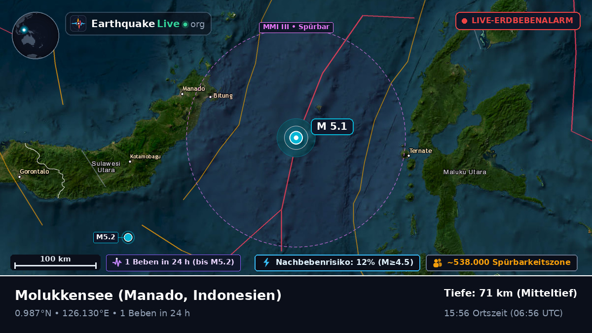 Molukkensee (Indonesien)