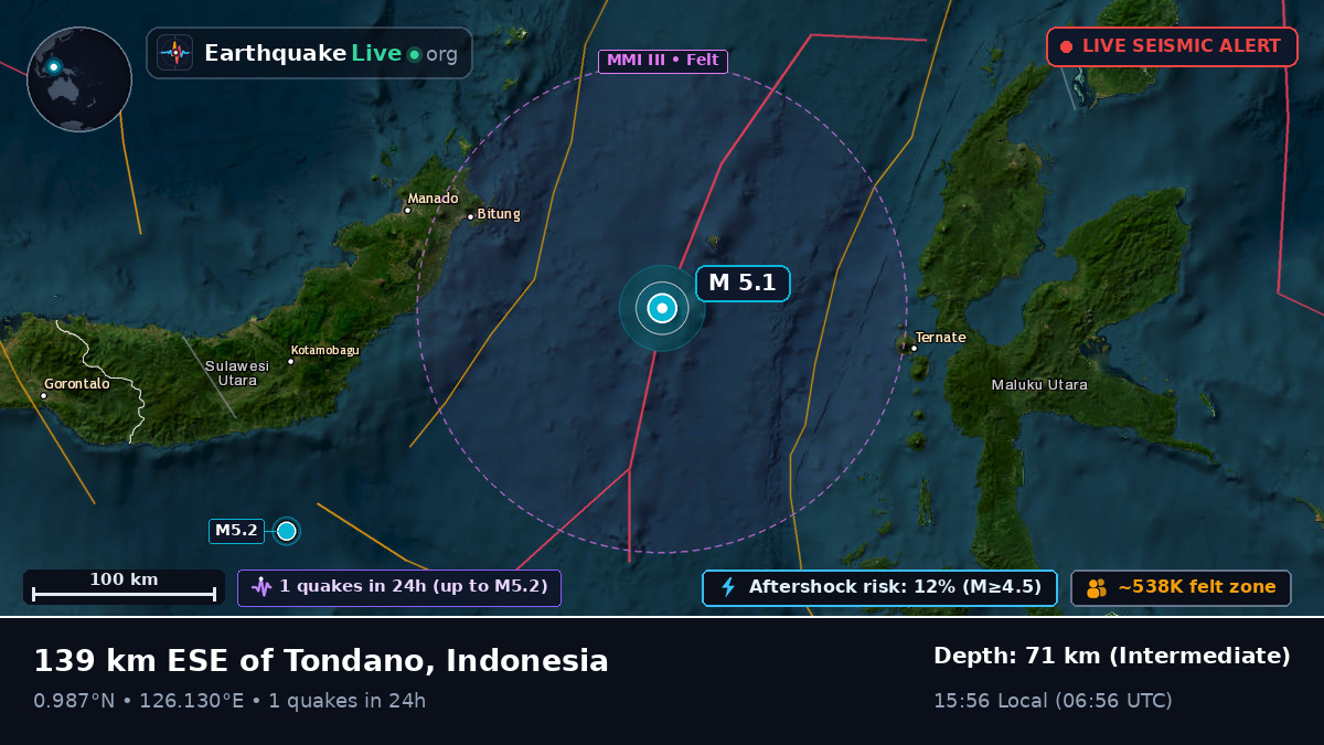 Molucca Sea (Indonesia)