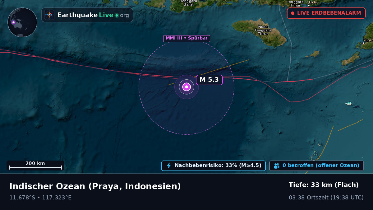 Indischer Ozean (Indonesien)