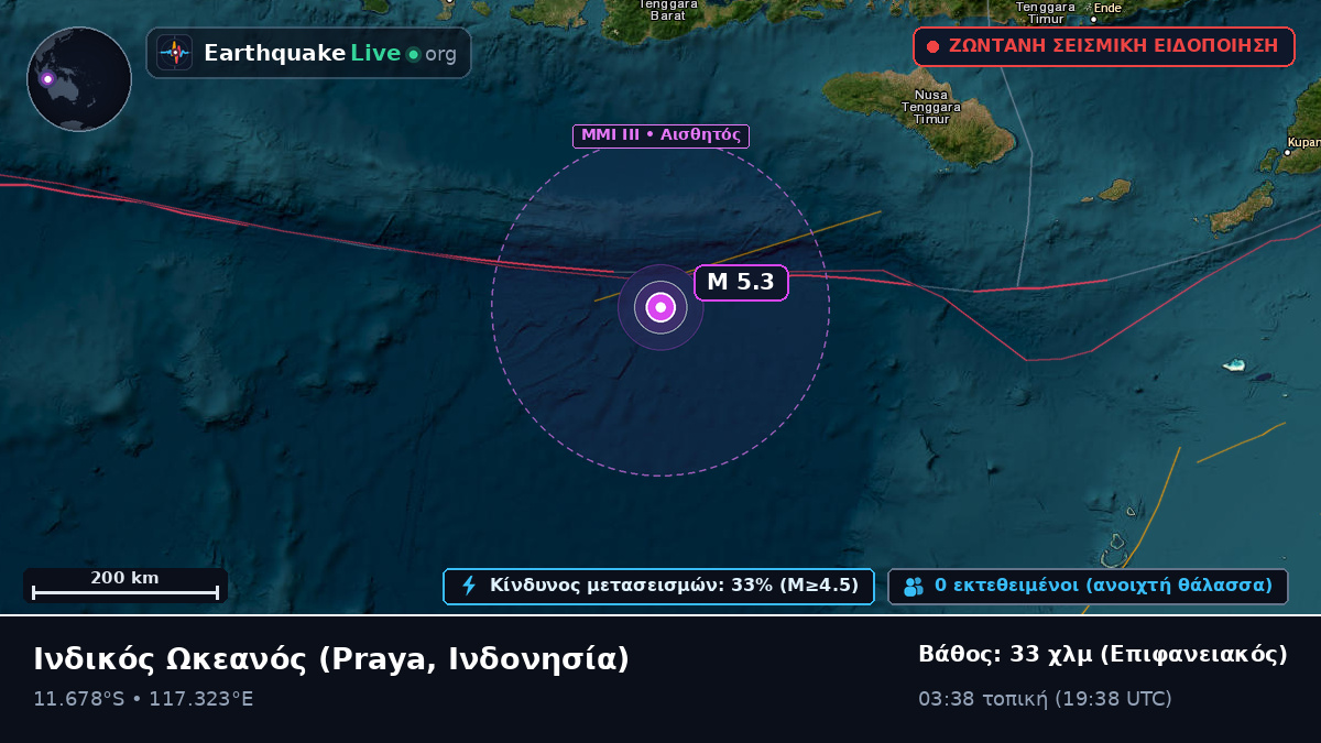 Ινδικός Ωκεανός (Ινδονησία)
