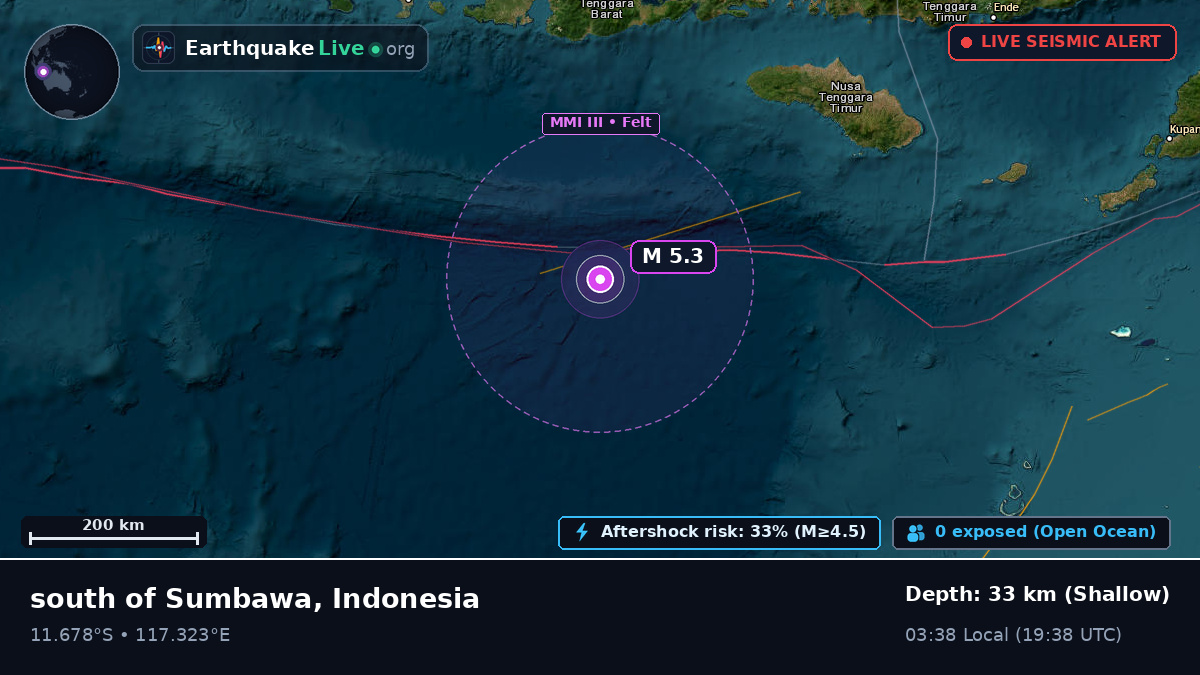 Indian Ocean (Indonesia)