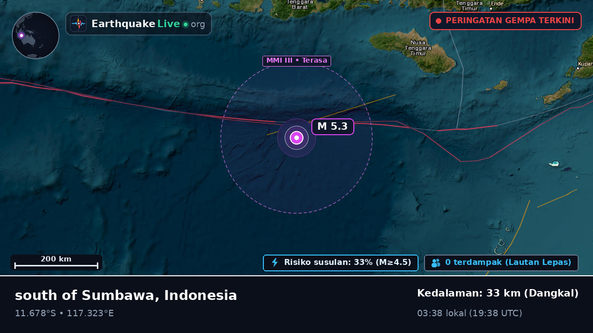 Samudra Hindia (Indonesia)