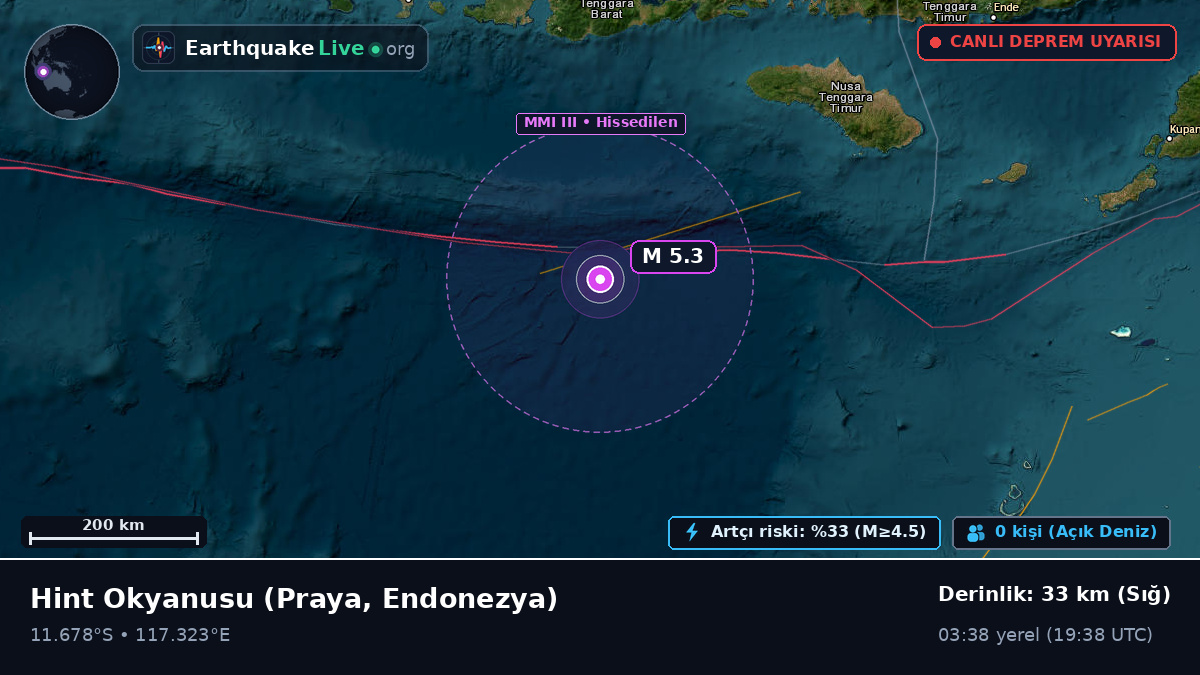 Hint Okyanusu (Endonezya)