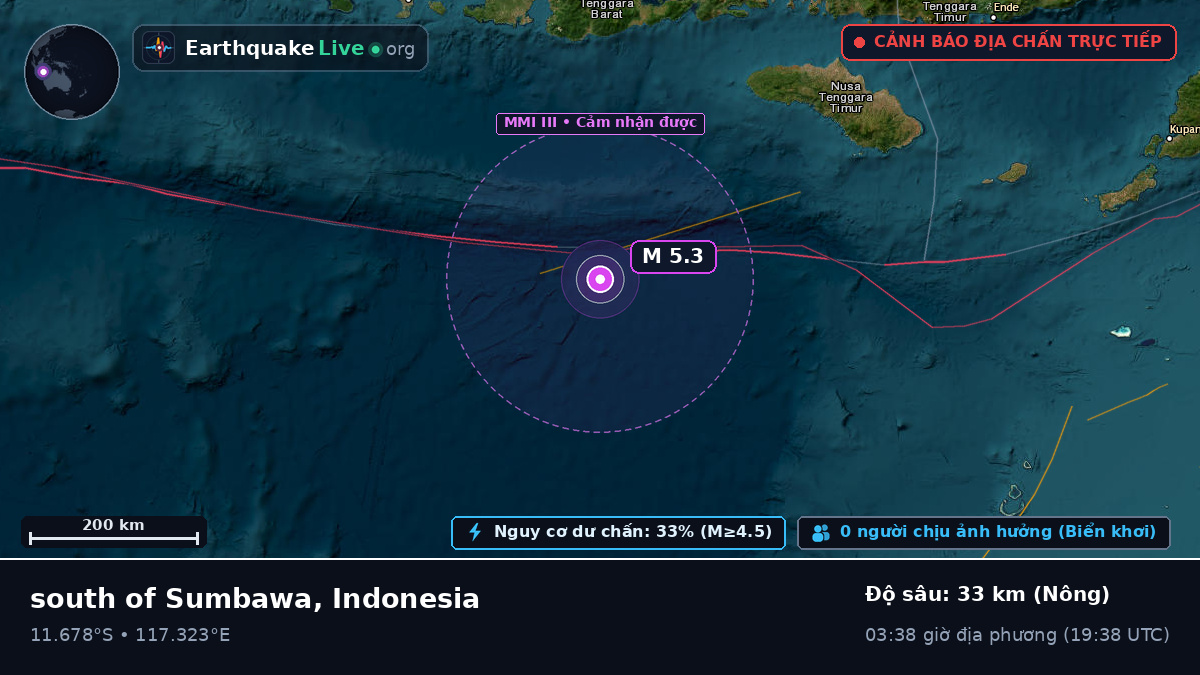 Ấn Độ Dương (Indonesia)