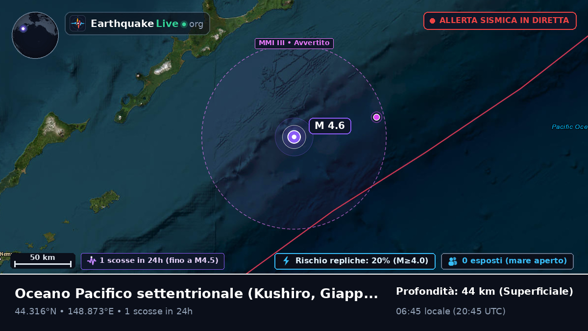 Oceano Pacifico settentrionale (Giappone)