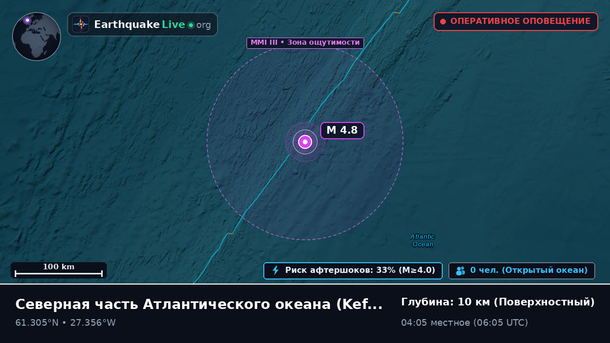 Северная часть Атлантического океана (Исландия)