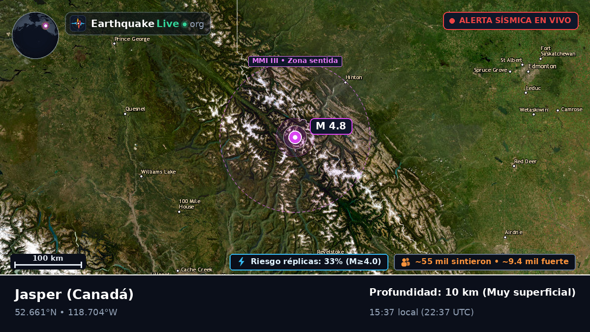 Alberta, Canadá