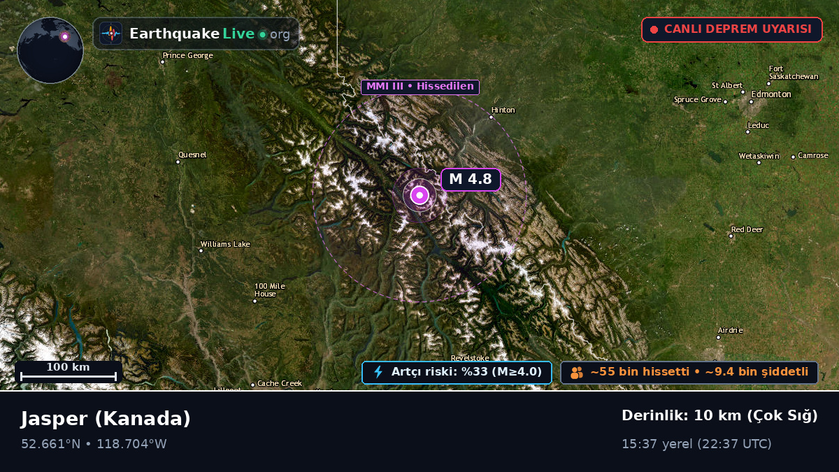 Alberta, Kanada