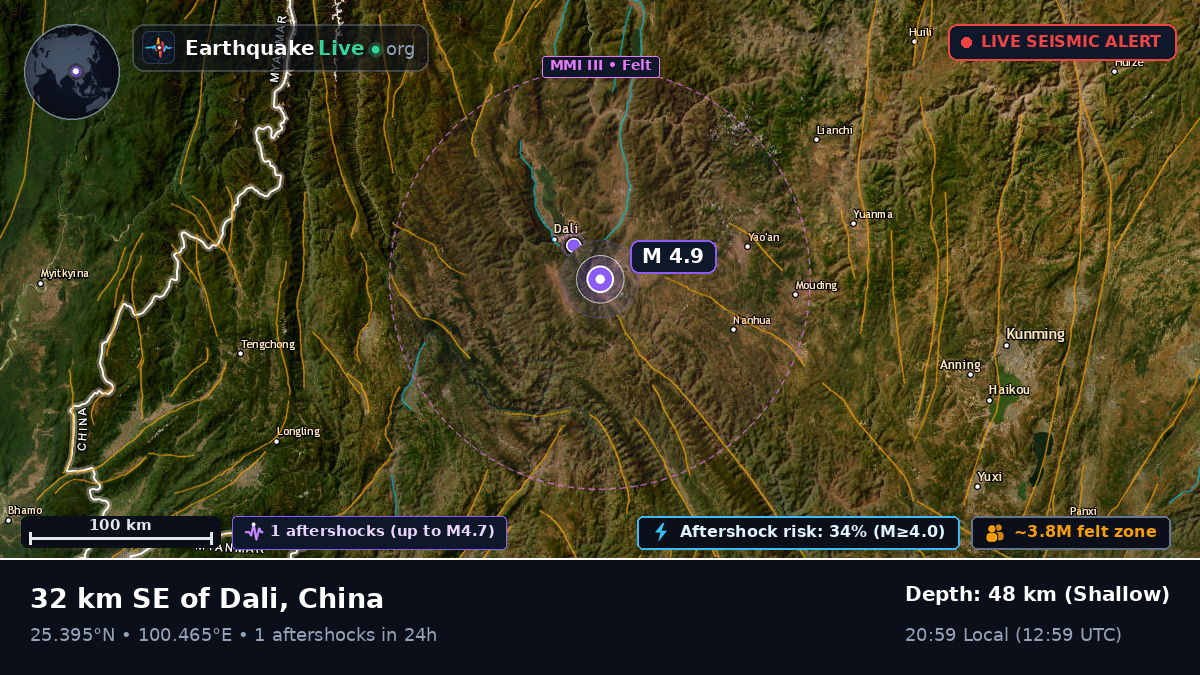 Yunnan, China