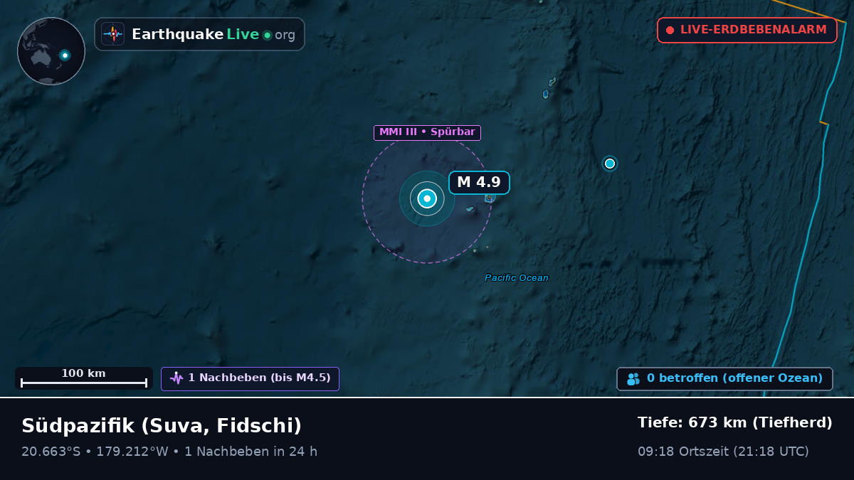 Südpazifik (Fidschi)