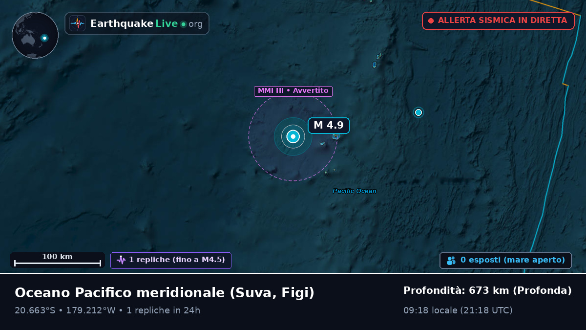 Oceano Pacifico meridionale (Figi)