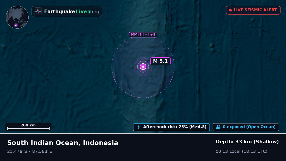 Indian Ocean (Indonesia)