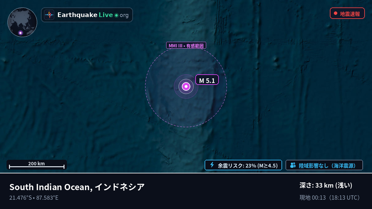 インド洋 (インドネシア)