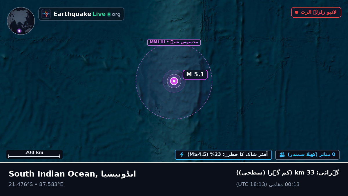 بحر ہند (انڈونیشیا)
