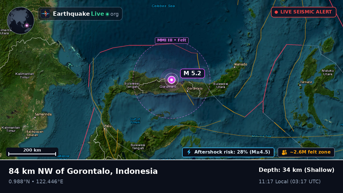 Off the coast of Gorontalo, Indonesia