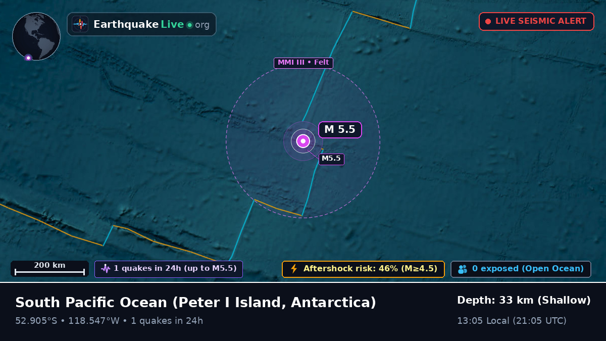 South Pacific Ocean (Antarctica)