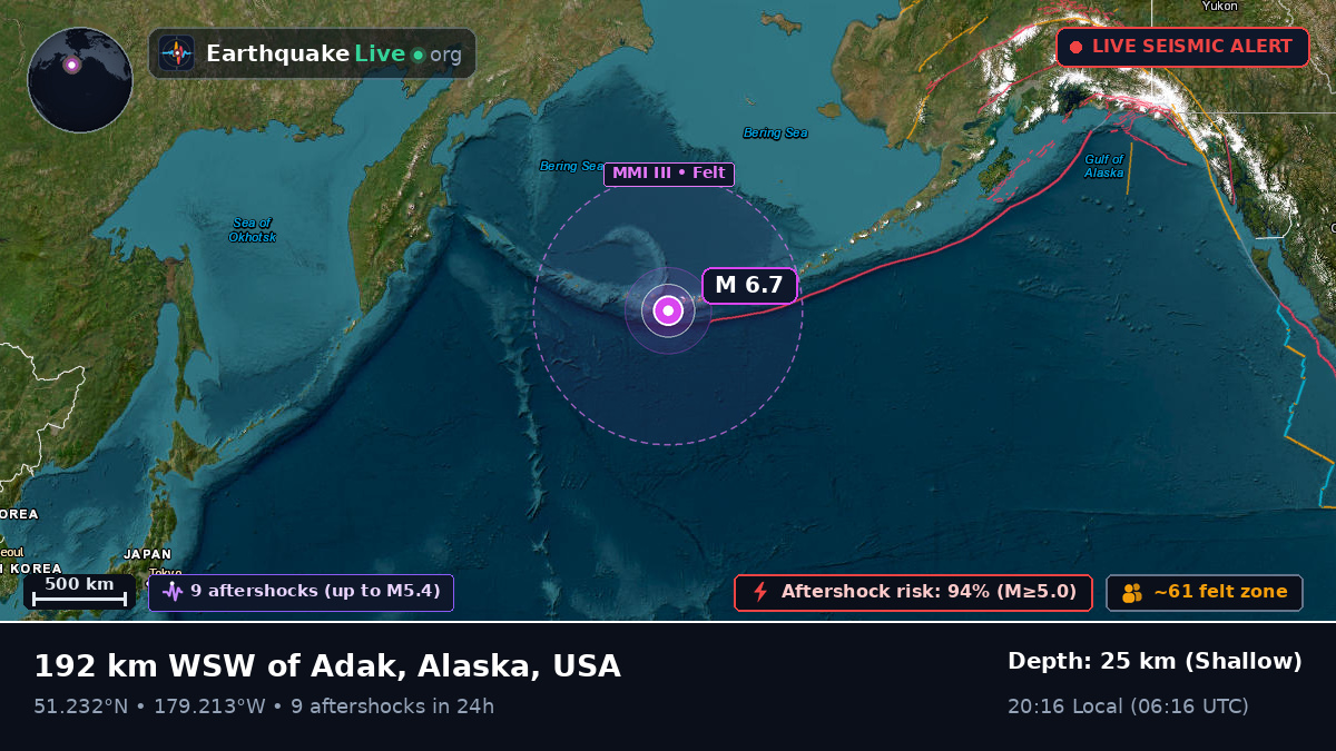 Aleutian Islands (USA)