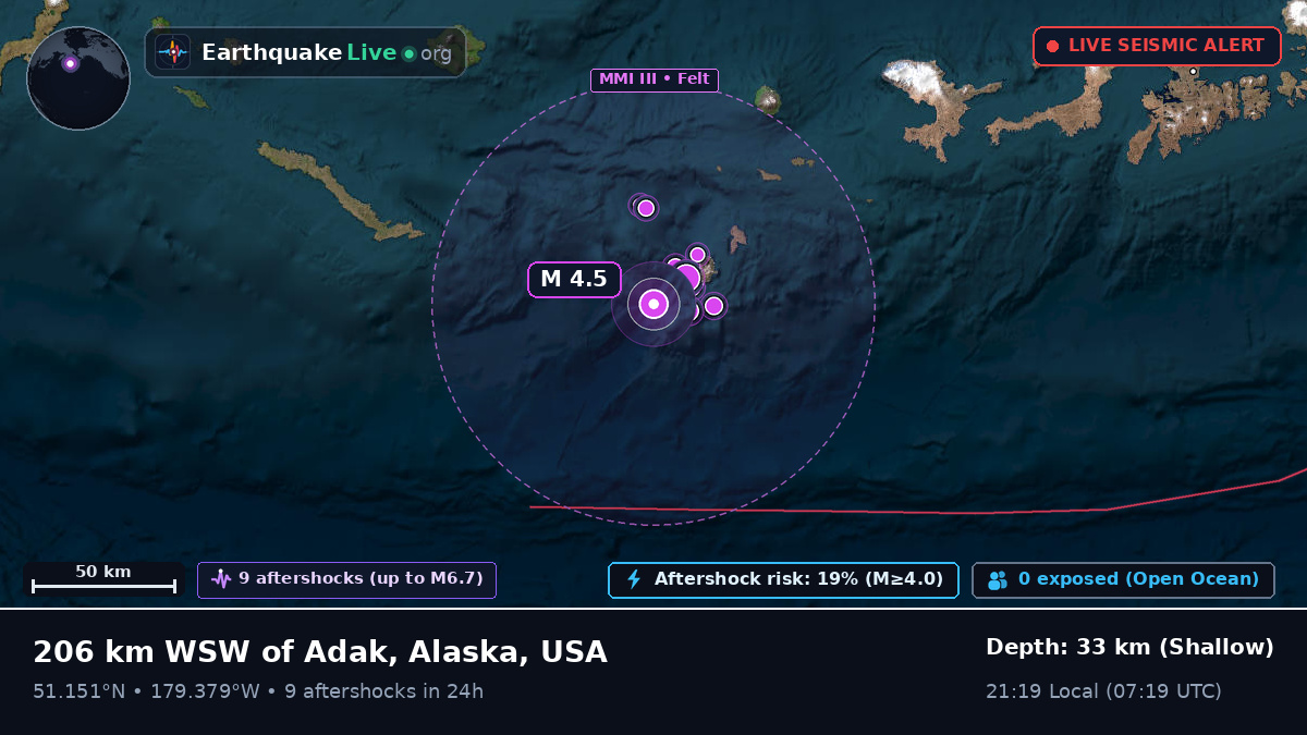 Aleutian Islands (USA)