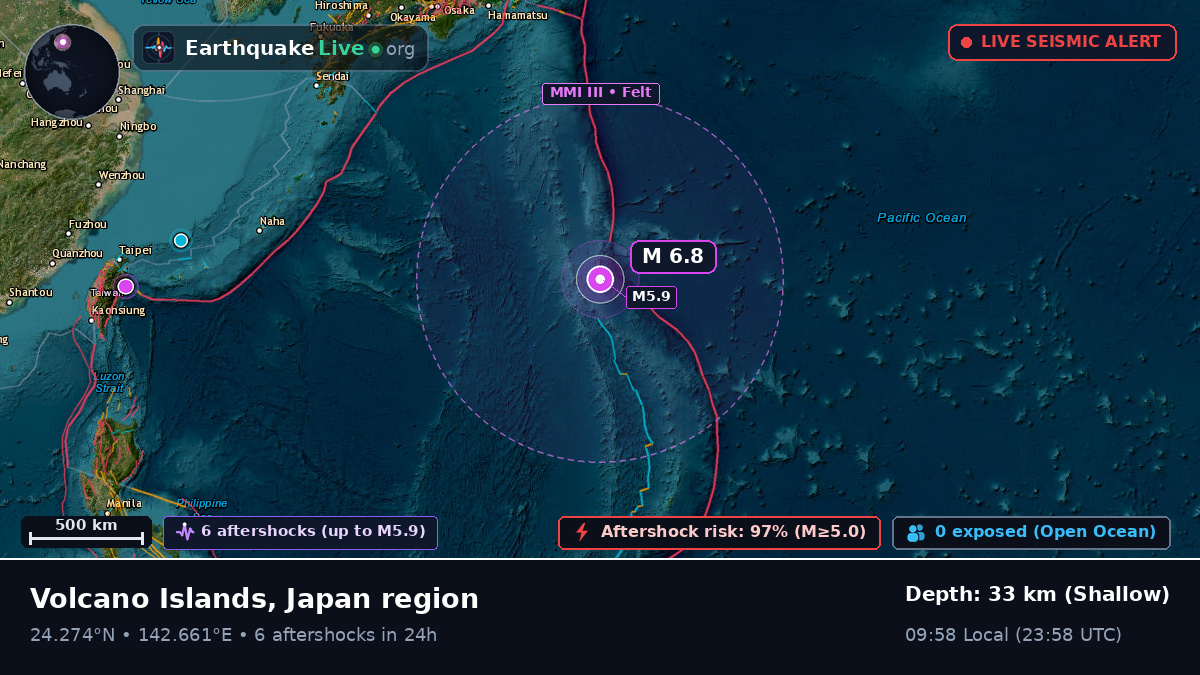 Philippine Sea (Northern Mariana Islands)