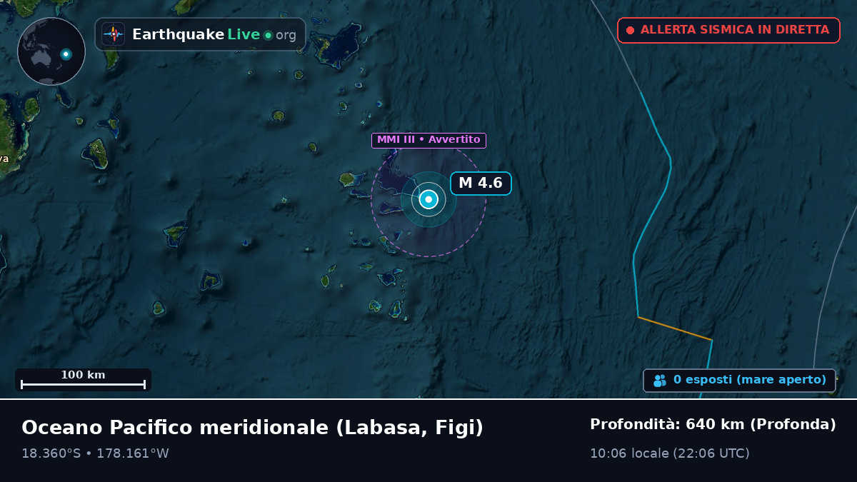 Oceano Pacifico meridionale (Figi)