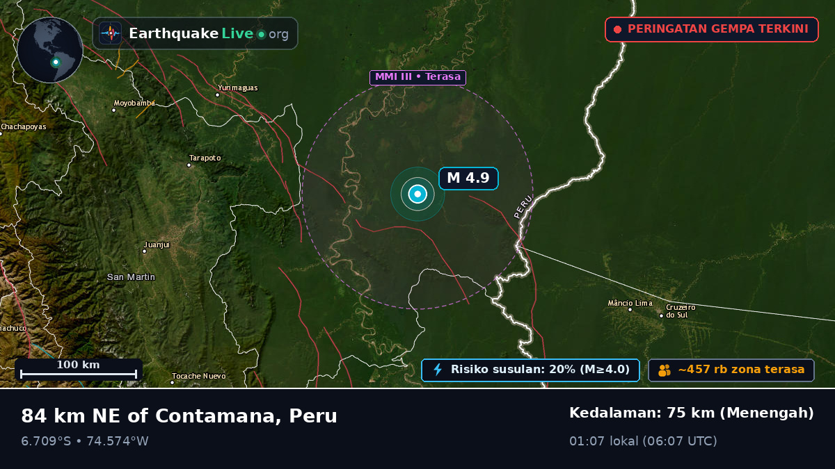 Ucayali, Peru