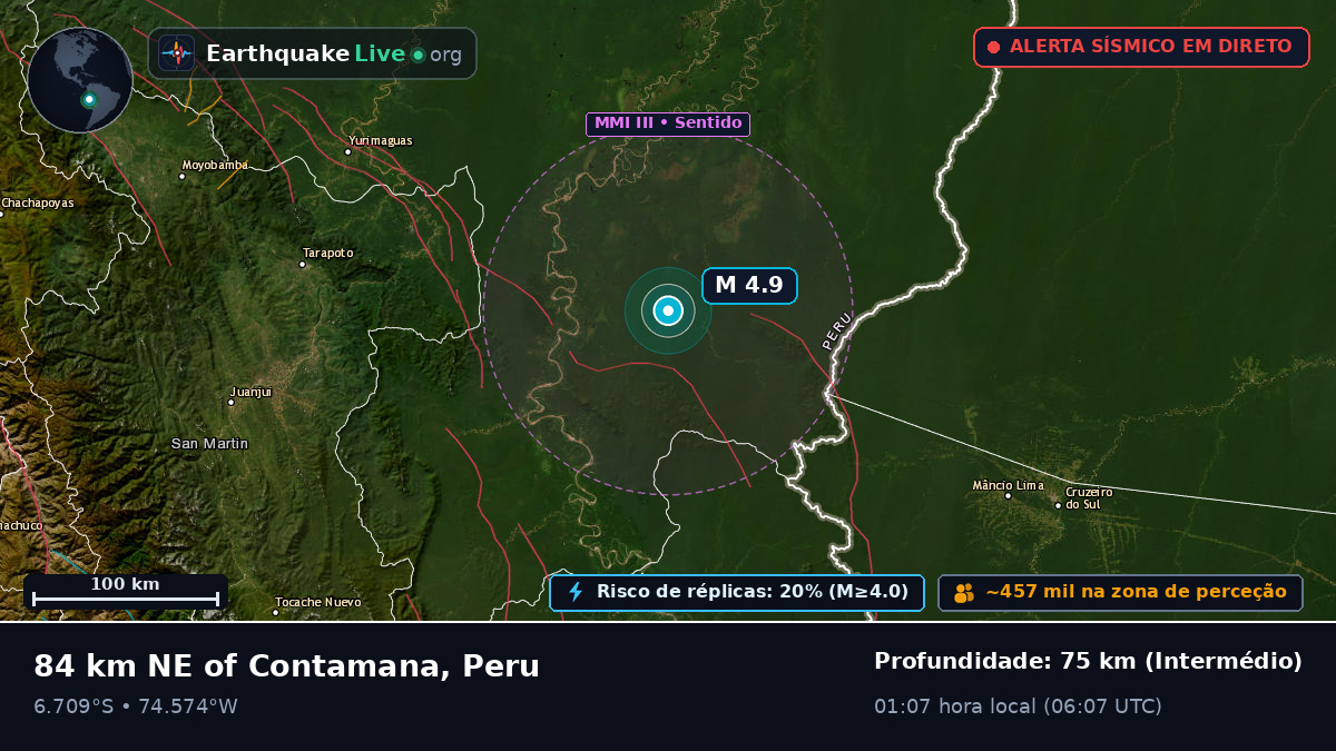 Ucayali, Peru