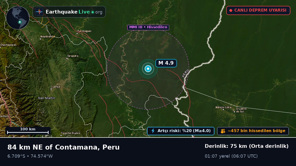 Ucayali, Peru