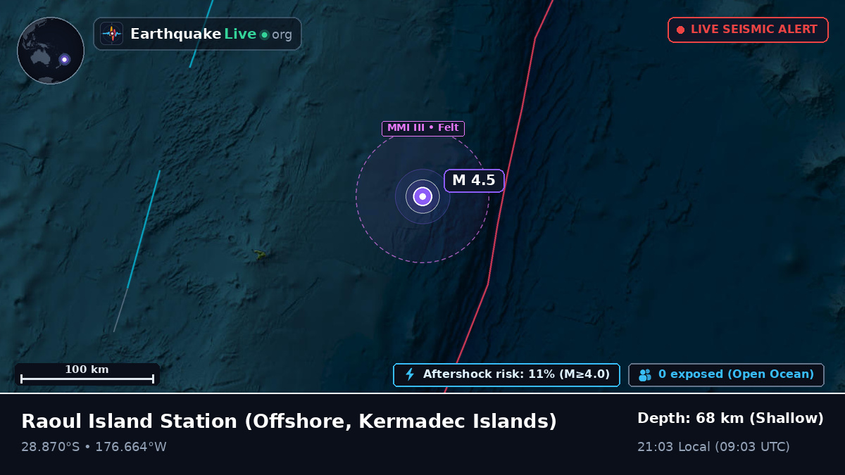 Off the coast of Raoul Island Station, Kermadec Islands
