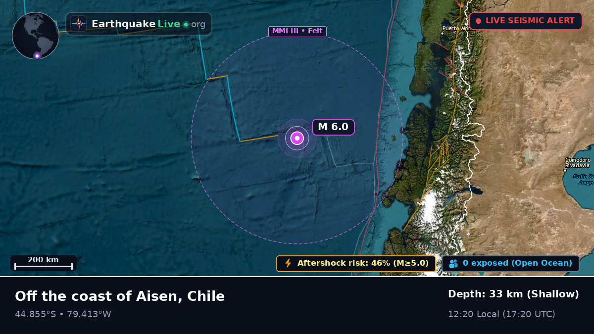 South Pacific Ocean (Chile)