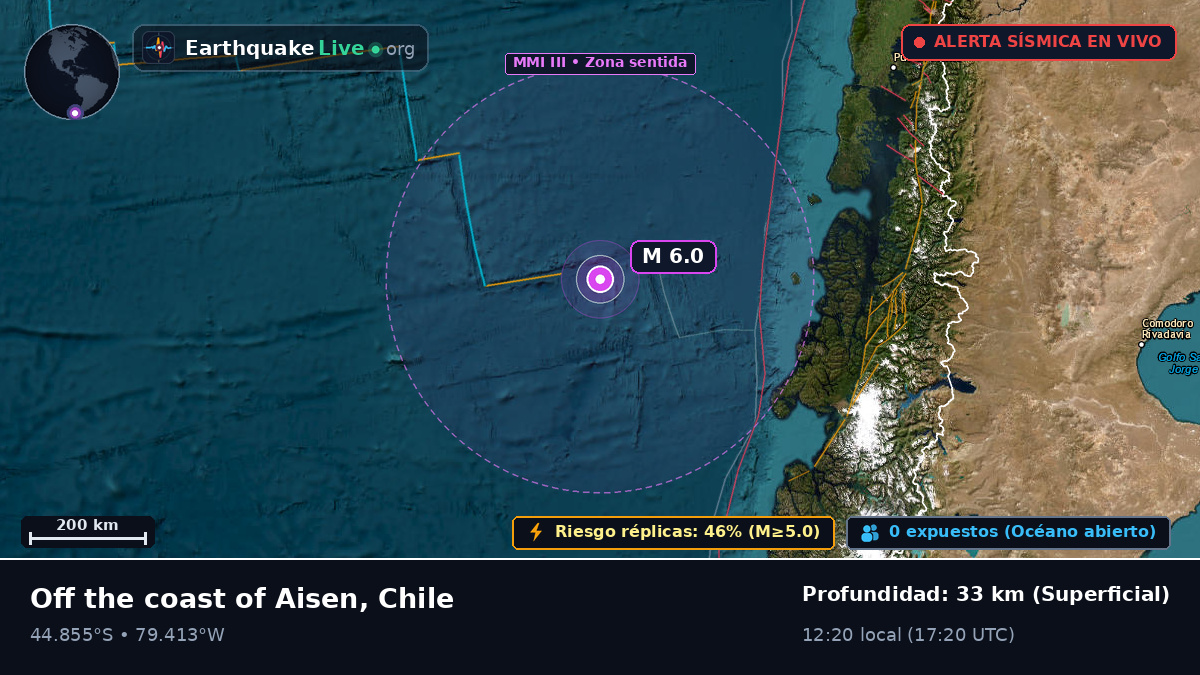 Océano Pacífico Sur (Chile)