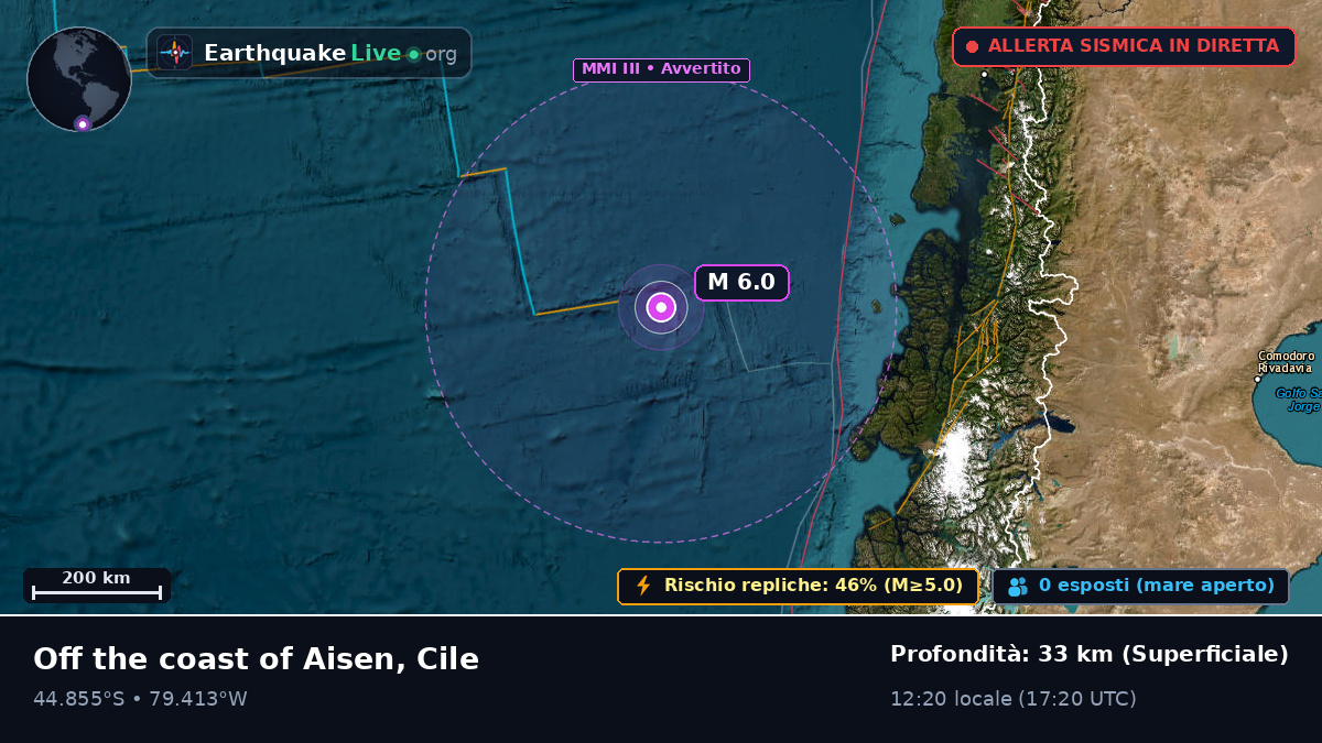 Oceano Pacifico meridionale (Cile)