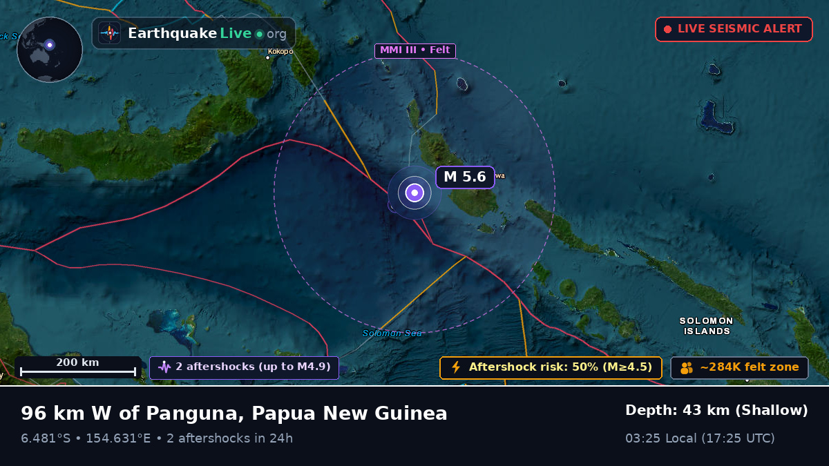 Solomon Sea (Papua New Guinea)