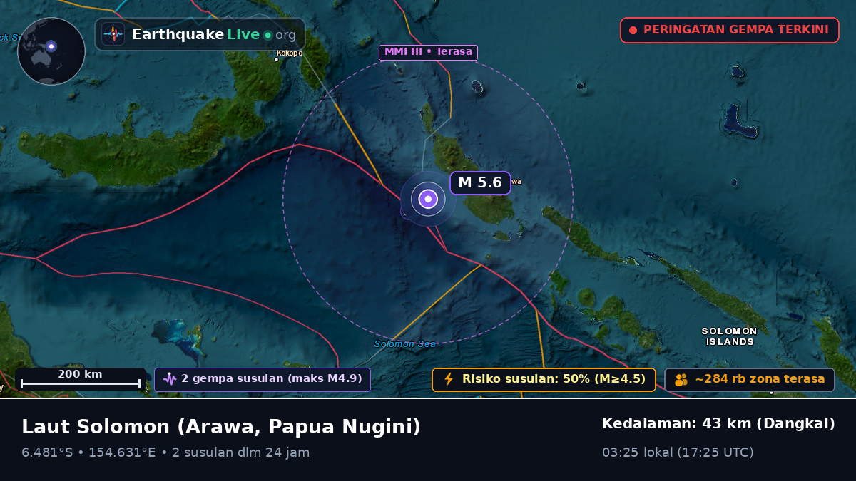 Laut Solomon (Papua Nugini)