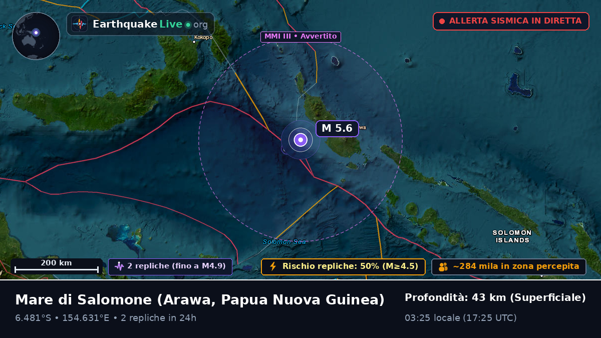 Mare di Salomone (Papua Nuova Guinea)