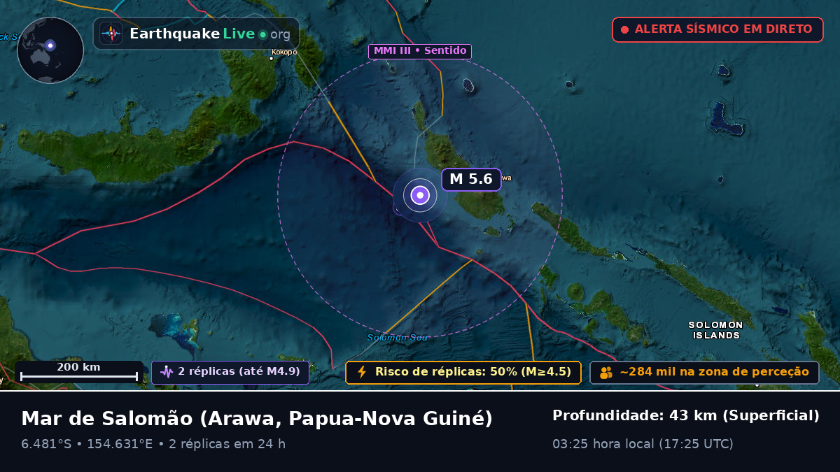 Mar de Salomão (Papua-Nova Guiné)