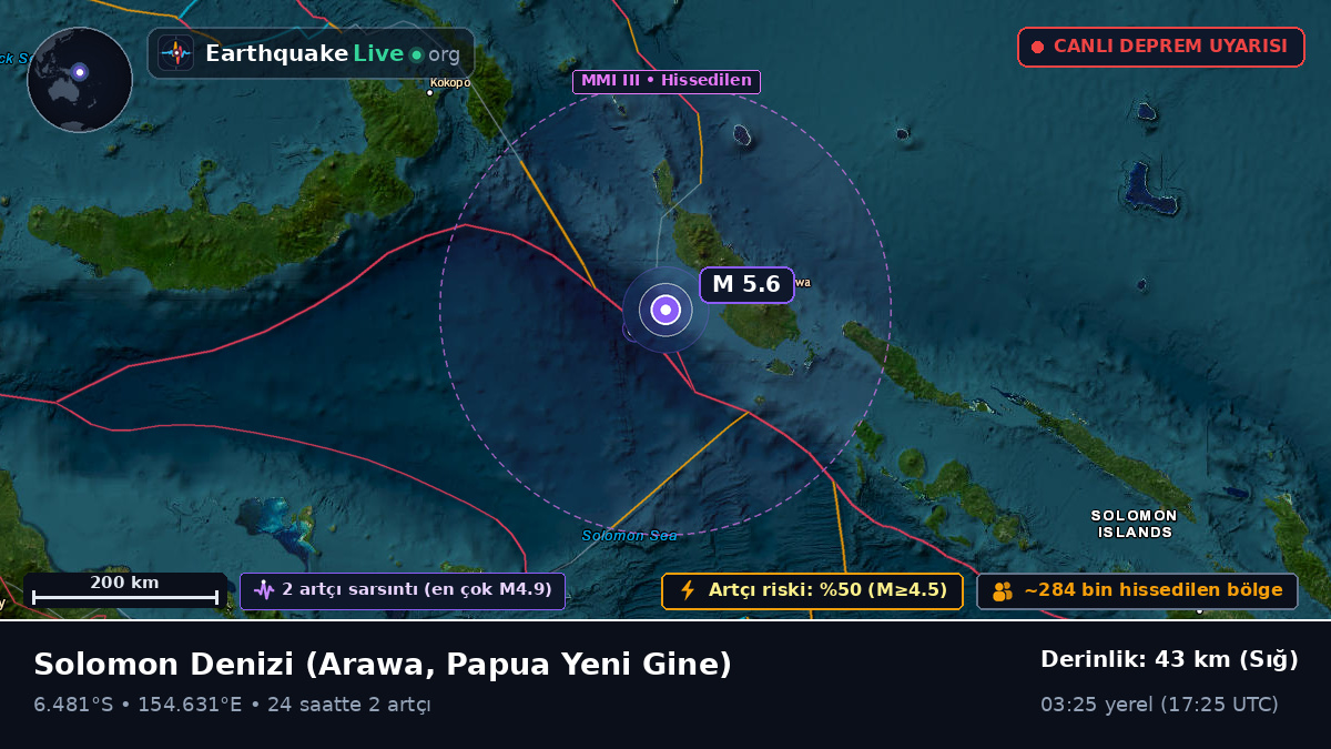 Solomon Denizi (Papua Yeni Gine)