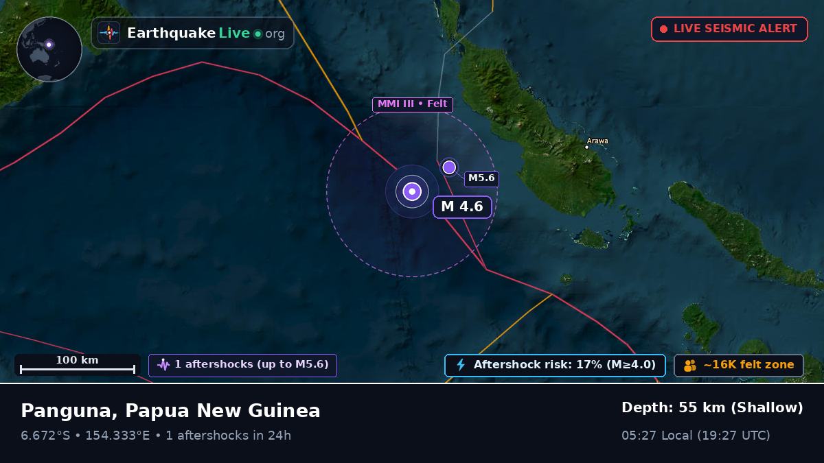 Solomon Sea (Papua New Guinea)