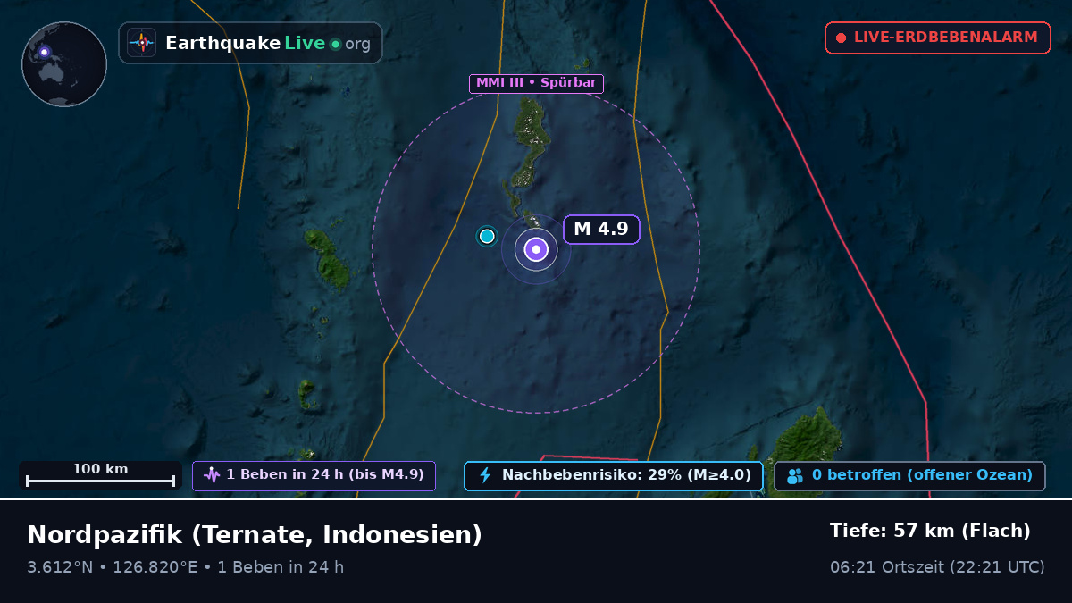 Nordpazifik (Indonesien)