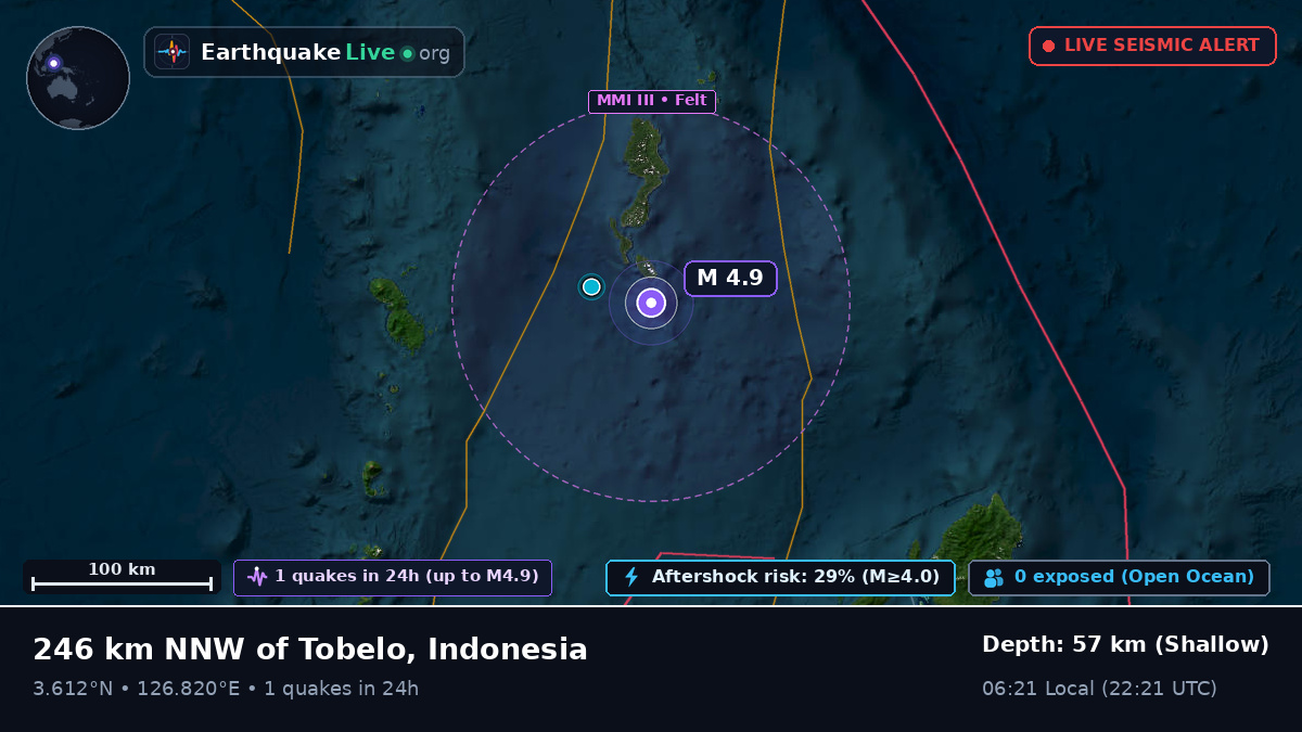 North Pacific Ocean (Indonesia)
