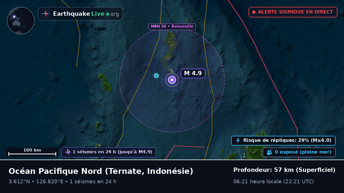 Océan Pacifique Nord (Indonésie)