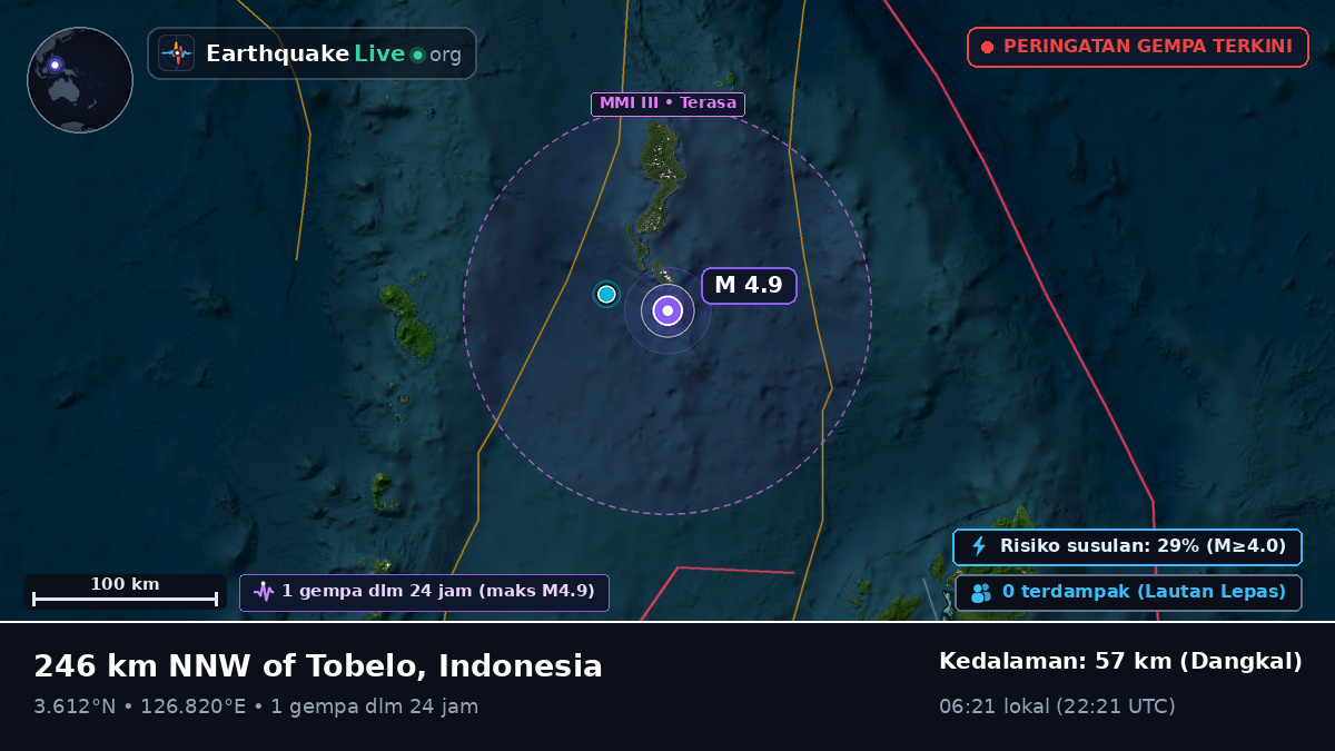 Samudra Pasifik Utara (Indonesia)