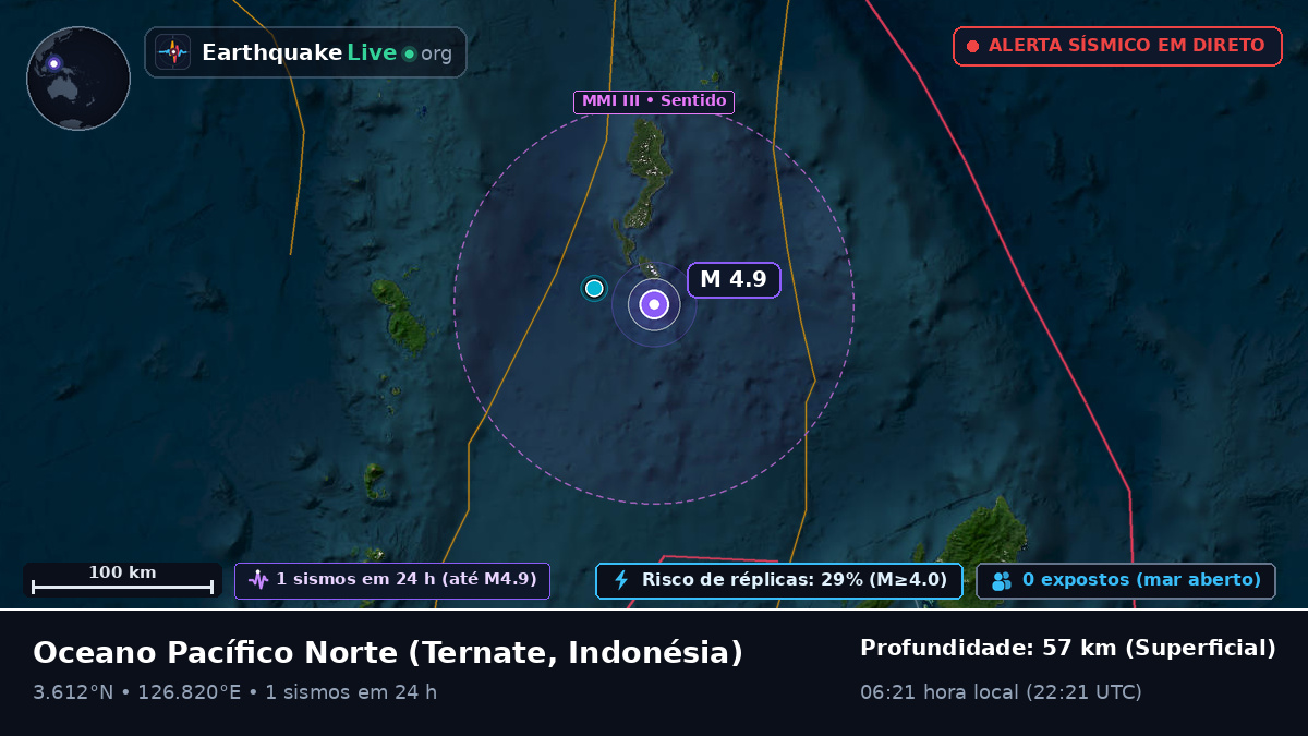 Oceano Pacífico Norte (Indonésia)