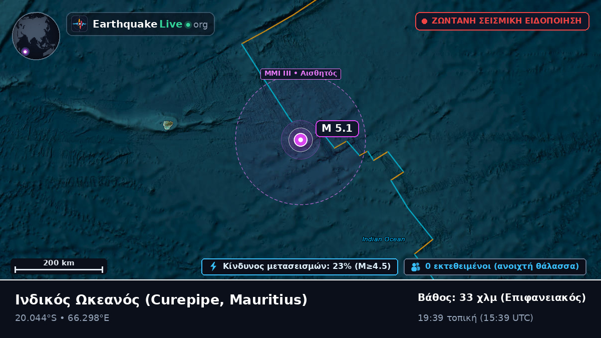 Ινδικός Ωκεανός (Mauritius)