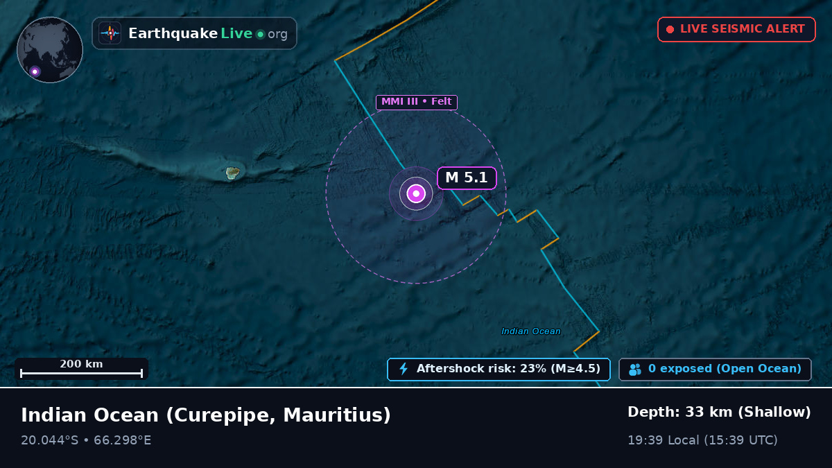Indian Ocean (Mauritius)
