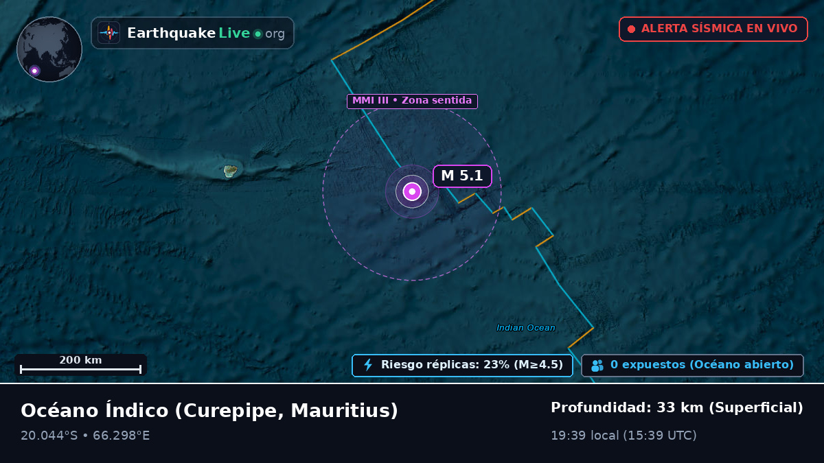 Océano Índico (Mauritius)